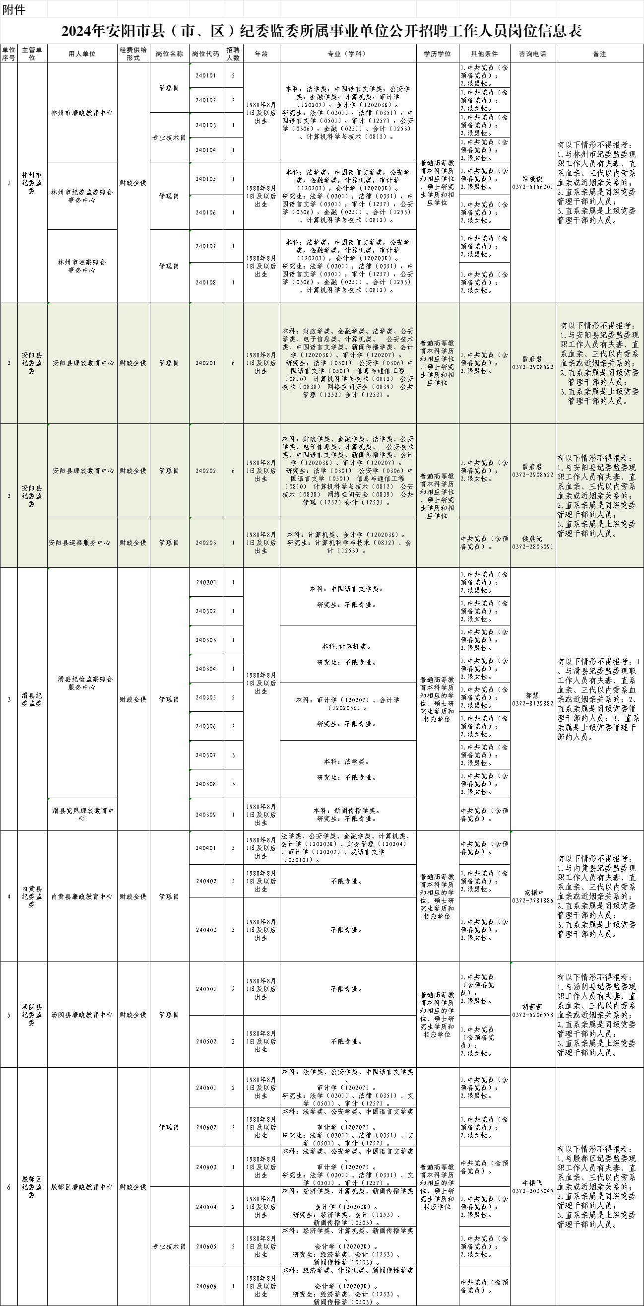 微信图片_20240806112355.png