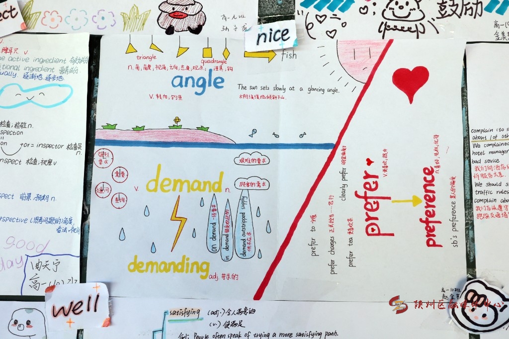 一张张思维导图,不仅呈现着同学们乐学,智学,趣学英语的态度,而且体现