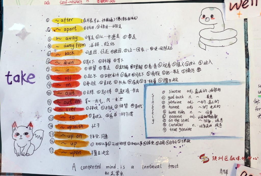 一张张思维导图,不仅呈现着同学们乐学,智学,趣学英语的态度,而且体现